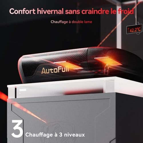 Image Caractéristiques